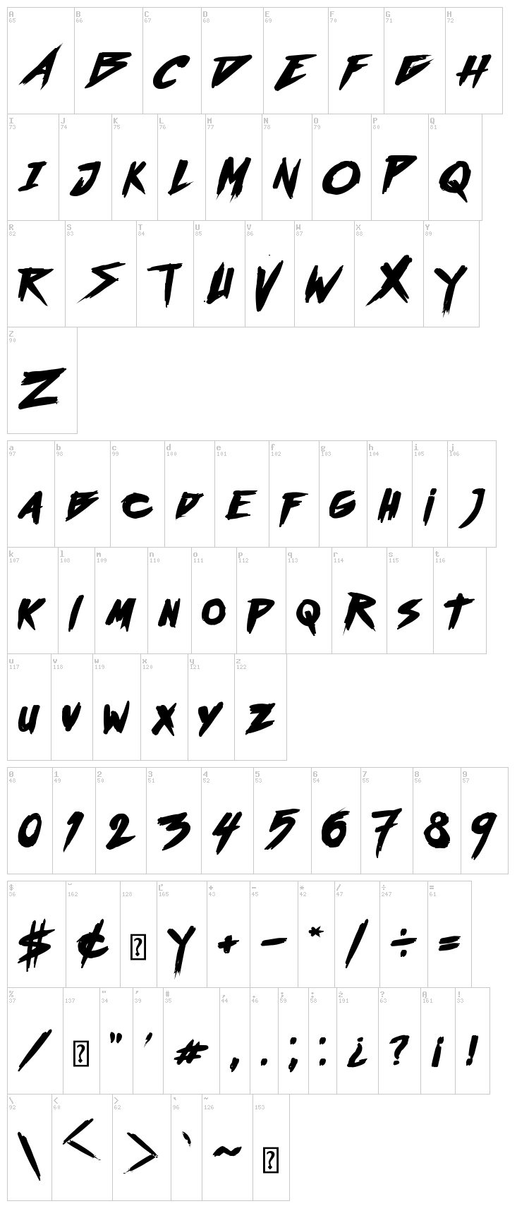 Outrun future font map